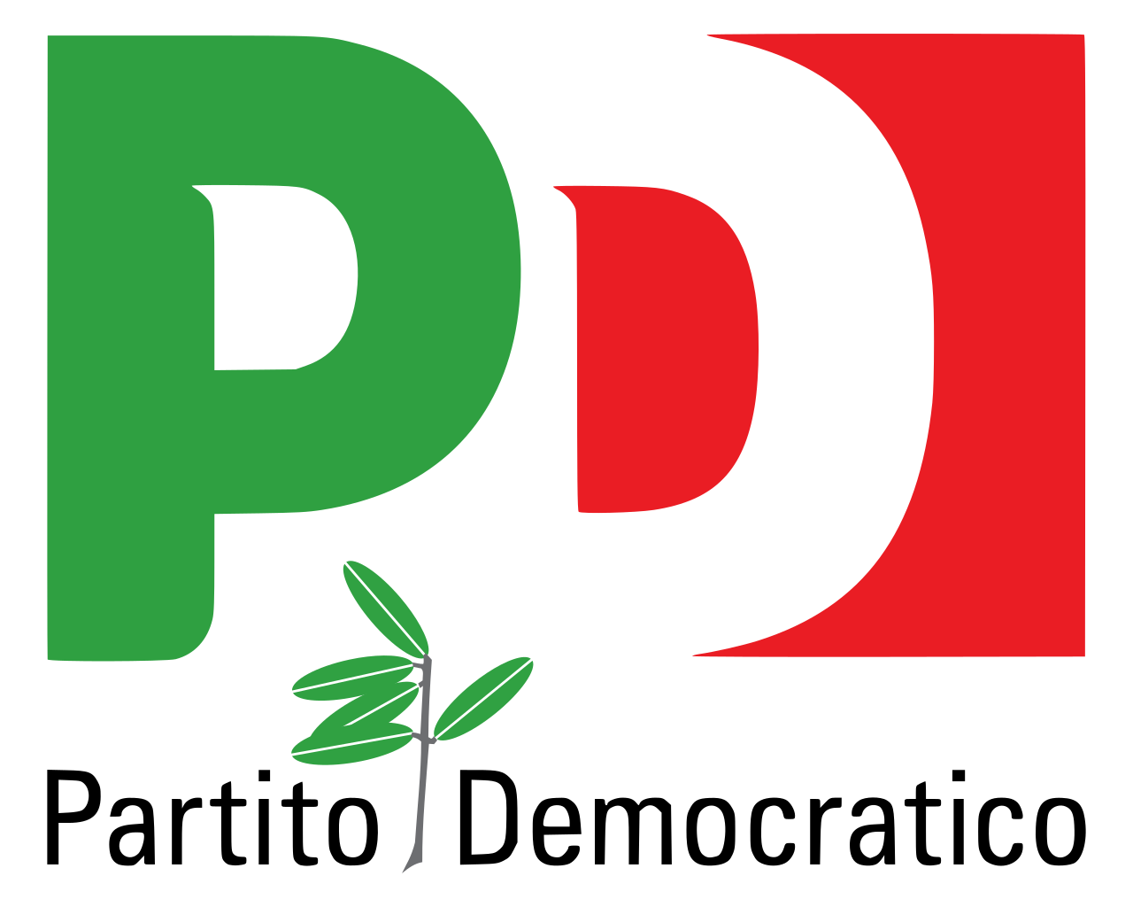 Partito democratico